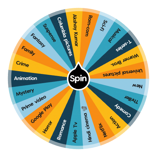 Movies type | Spin the Wheel - Random Picker