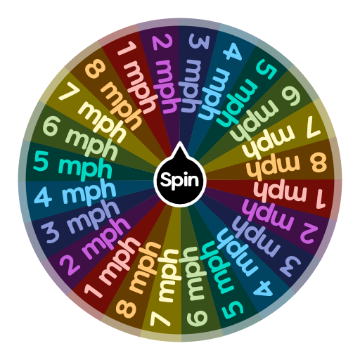 MPH Spin The Wheel App