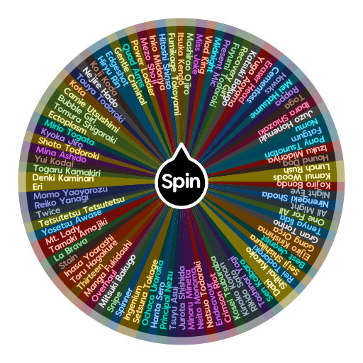 Anime Characters Wheel All Animes for the Edit WHO IS THE STRONGEST