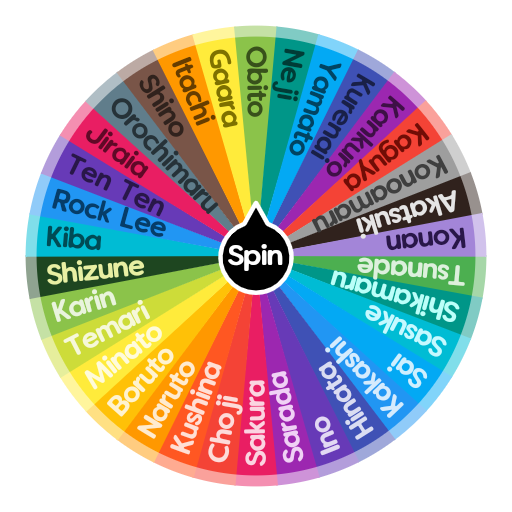 Share more than 62 anime characters wheel best - in.cdgdbentre