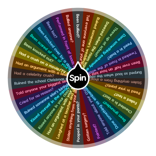 Apples 4 Bookworms: Wheel of Wonder~ DIY Spin the Wheel Game