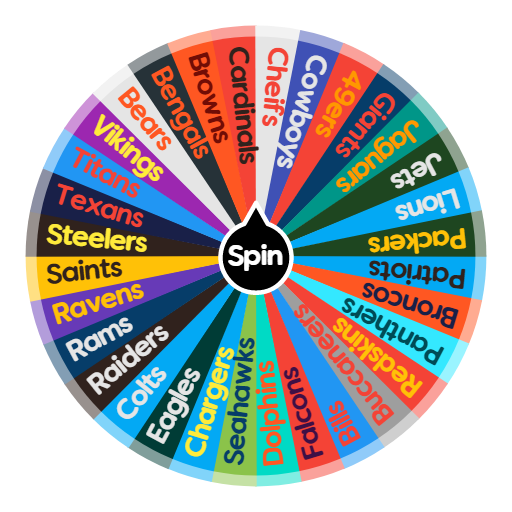 NFL Teams 🏈🏈🏈🏈 | Spin The Wheel App