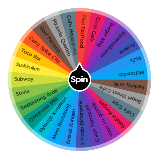 NTI Restauranger | Spin The Wheel App