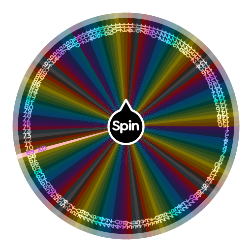 Number Picker Wheel - Pick Random Number by Spinning