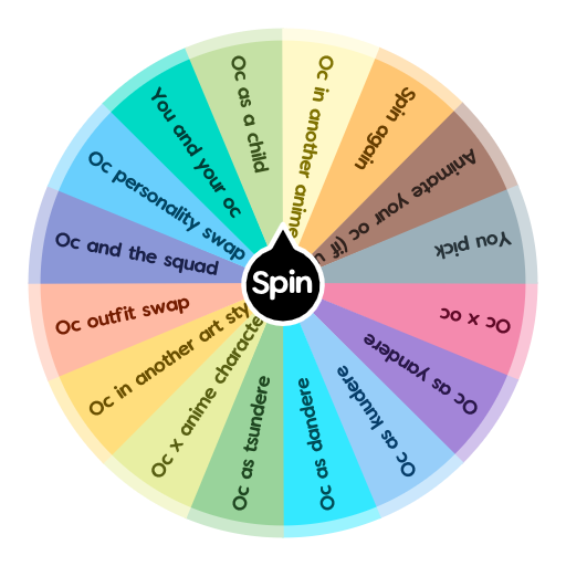 random personality generator wheel
