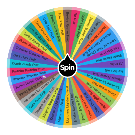 One piece what devil fruit will you get | Spin the Wheel - Random Picker