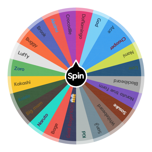 anime character spin the wheel who wins｜TikTok Search