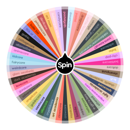 Spin The Wheel Oc Ideas