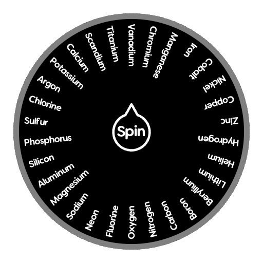 Periodic Table | Spin The Wheel - Random Picker