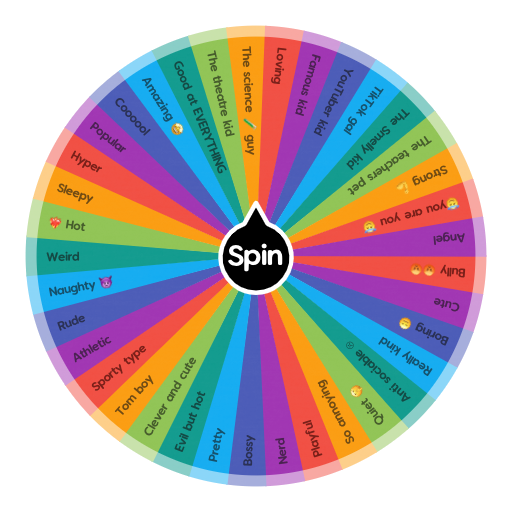 Personalities (school) | Spin The Wheel App