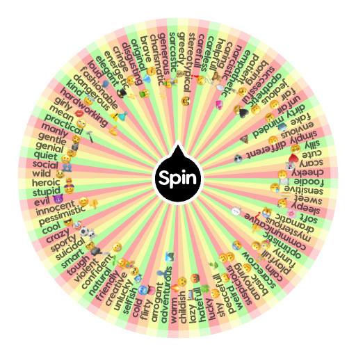 Personality - How are you like? 😜 [Does it fit to yourself?] 😉 | Spin ...