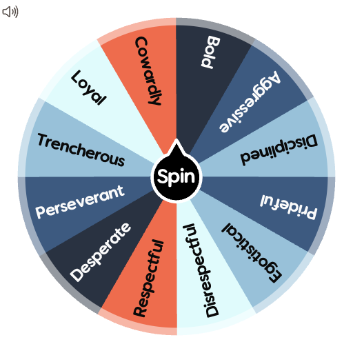 Personality traits | Spin The Wheel - Random Picker