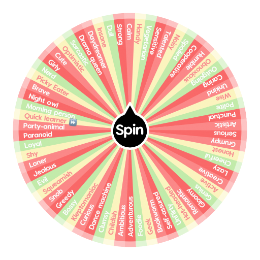 Personality traits | Spin the Wheel - Random Picker