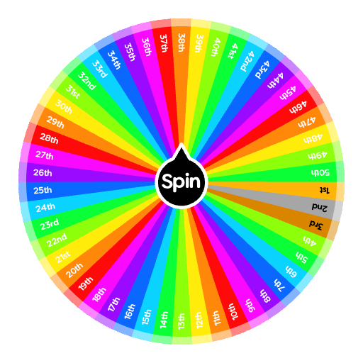 Places | Spin The Wheel - Random Picker