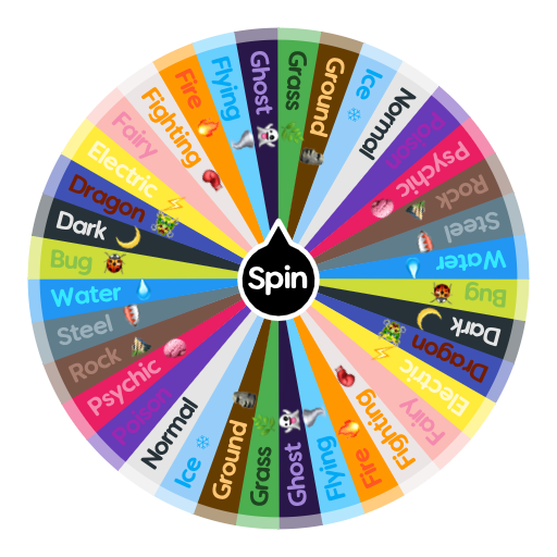 Pokemon Types [EMOJI | Spin The Wheel - Random Picker