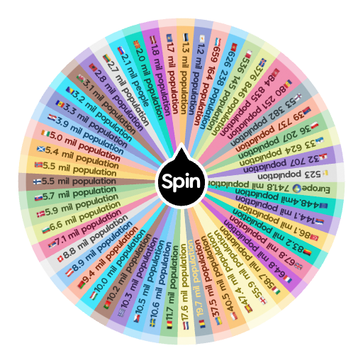 Population Of Europe 2024 Spin The Wheel Random Picker   Population Of Europe 2024 