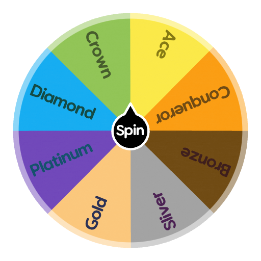Ranks | Spin the Wheel - Random Picker