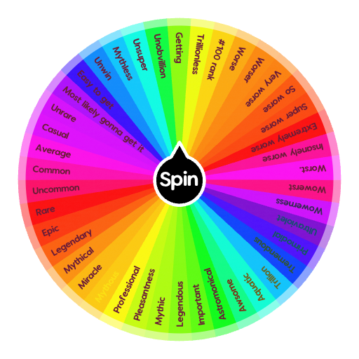 Ranks | Spin The Wheel - Random Picker