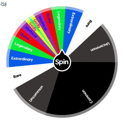 Visualizing Rarity Rarity | Spin The Wheel - Random Picker