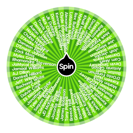 Wheel of names (my favs) : r/SpinTheWheelApp🖕 Teste sua sorte na roleta ...