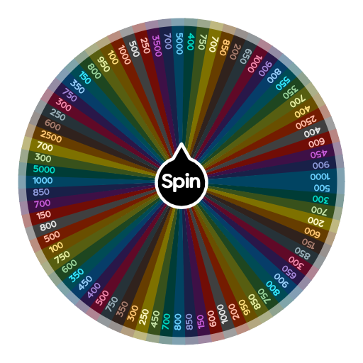 Real Deal Steal Wheel (1984-1998) | Spin The Wheel App