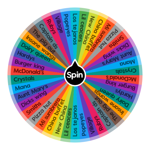 Restaurants Spin The Wheel App