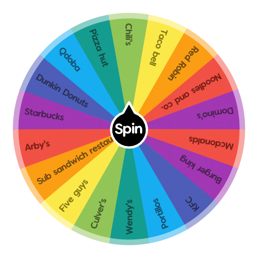 Restaurants that are popular | Spin The Wheel App