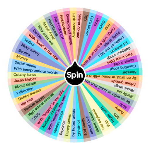Riff off | Spin The Wheel App
