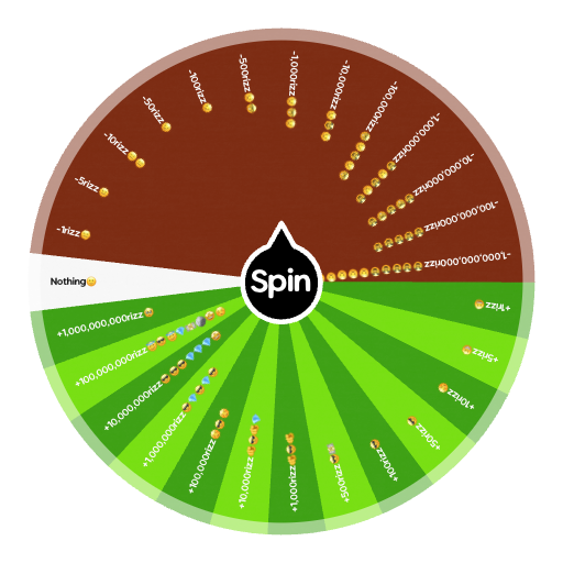 Rizz meter (get more rizz) | Spin the Wheel - Random Picker