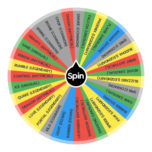 Blox Fruits Wheel (Zioles chances) : r/SpinTheWheelApp