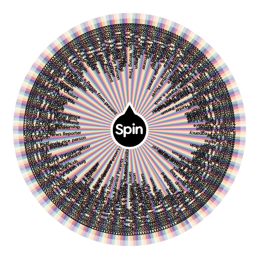 Random Tropes Romance Tropes Masterlist | Spin The Wheel - Random Picker