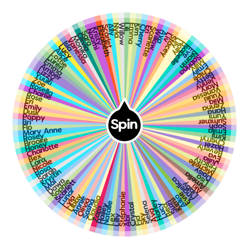 Royale High Roleplay Names Girls Spin The Wheel App