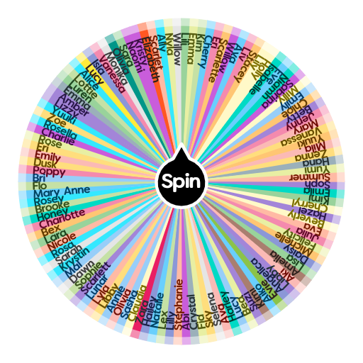 Royale High Roleplay Names girls Spin The Wheel App