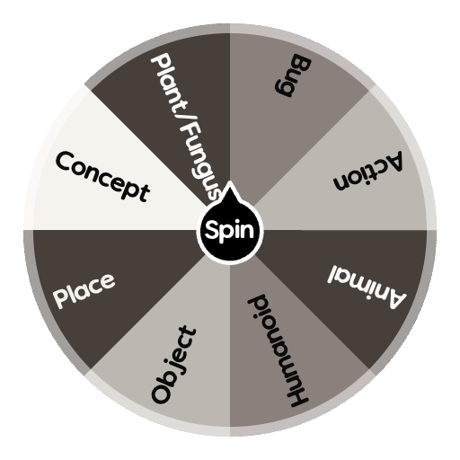 Random Scp Objects SCP Type | Spin The Wheel - Random Picker