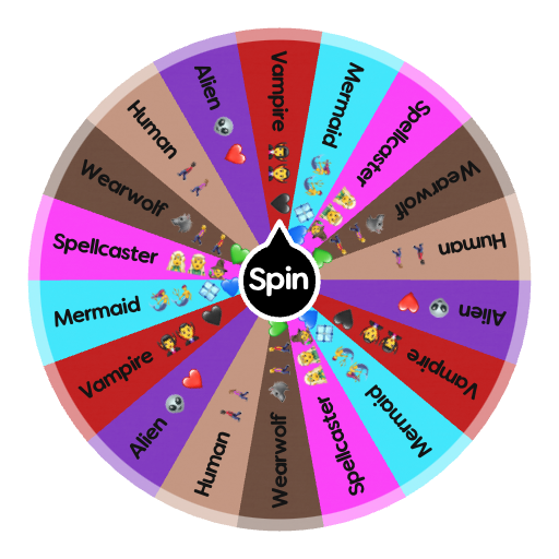 Sims 4 Occult Sims | Spin the Wheel - Random Picker