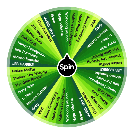Sims 4 Townies [Not every single one!] | Spin the Wheel - Random Picker