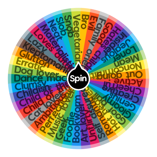 Sims traits | Spin the Wheel - Random Picker