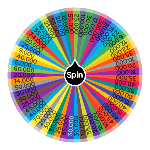 Sims4 build budget | Spin The Wheel App