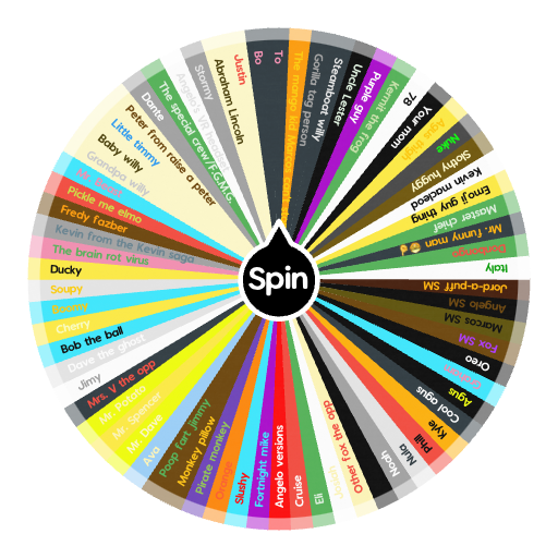 SMU random wheel | Spin the Wheel - Random Picker