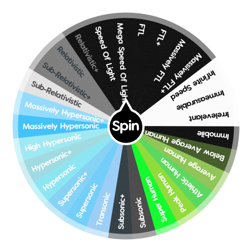 Speed  Spin the Wheel - Random Picker