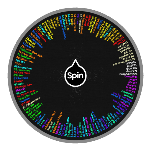 Spell Chess [Update] | Spin The Wheel - Random Picker