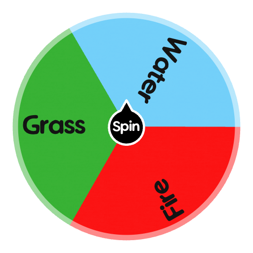 Starter Type | Spin The Wheel - Random Picker
