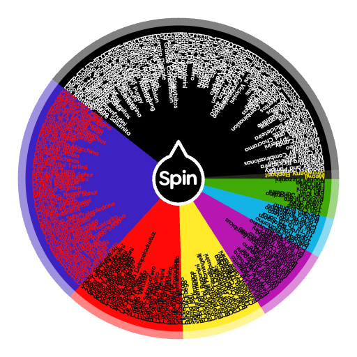 Steal A Brainrot - All Brainrots | Spin The Wheel - Random Picker