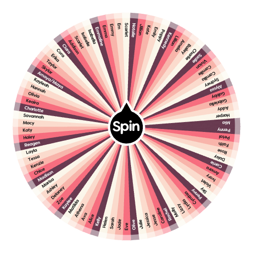 Story Character Names GIRLS Spin The Wheel Random Picker story-character-names-girls-spin-the-wheel-random-picker