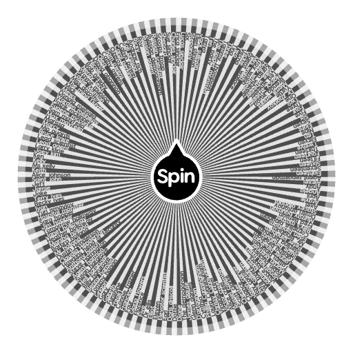 Stranger Things characters Spin the Wheel Random Picker