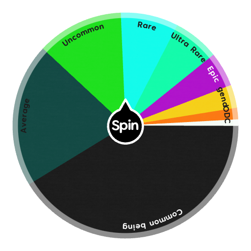 test you luck | Spin the Wheel - Random Picker