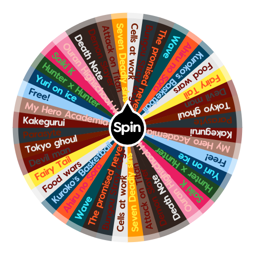 The Anime Wheel | Spin The Wheel App