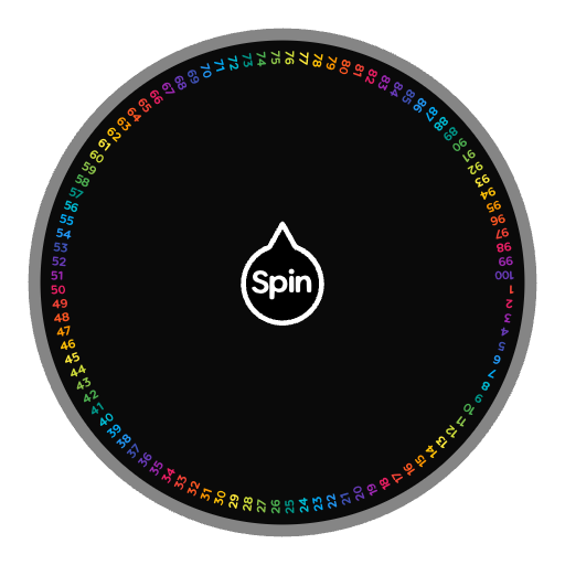 The best age | Spin The Wheel - Random Picker