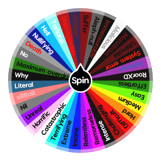 The Difficulty Chart Ooidc Difficulties Spin The Wheel Random Picker