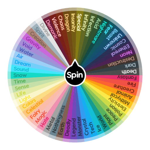 The elements wheel | Spin the Wheel - Random Picker